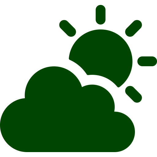 climate