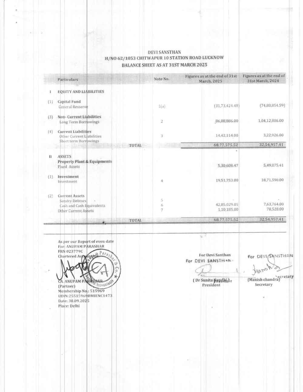 Audited Finances 24-25