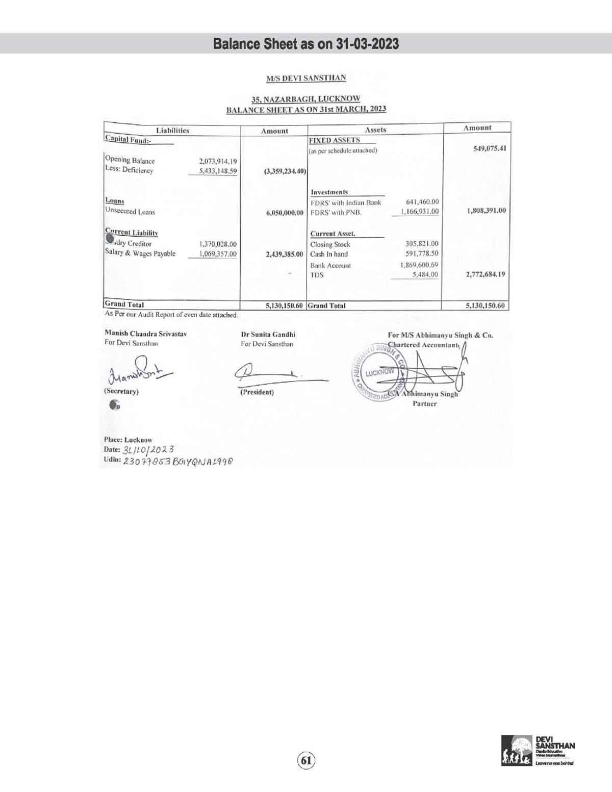 Audited Finances 22-23