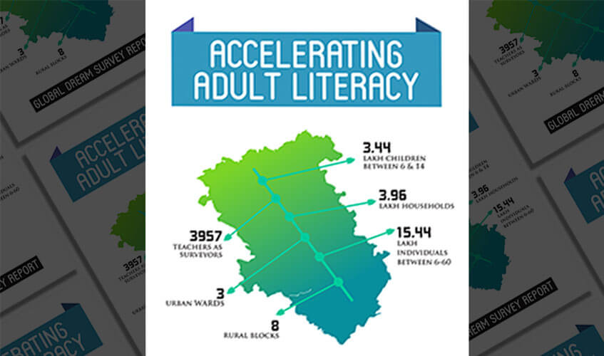 Accelerating Adult Literacy Report, 2021