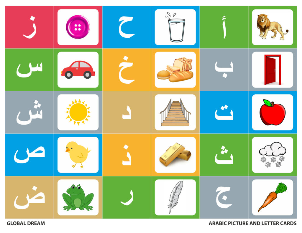 Global Dream Arabic Picture Cards
