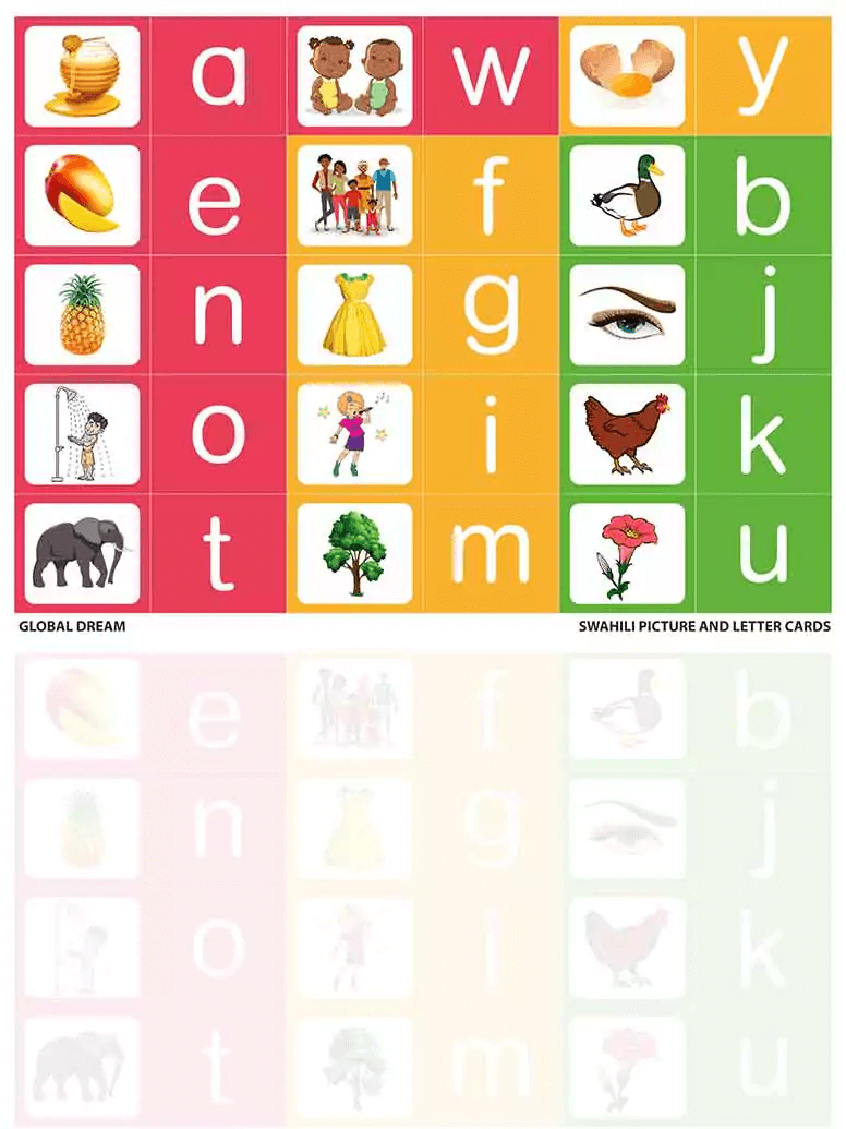 Swahili Picture Cards
